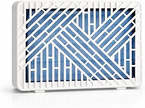 HINISO 3-in-1 HEPA13 Add-On Filter for RM10S Dehumidifier | Rear Mount Air Filtration Accessory | HEPA13 + Honeycomb Activated Carbon + Blue Primary Cotton | Cleaner & Fresher Indoor Air Support
