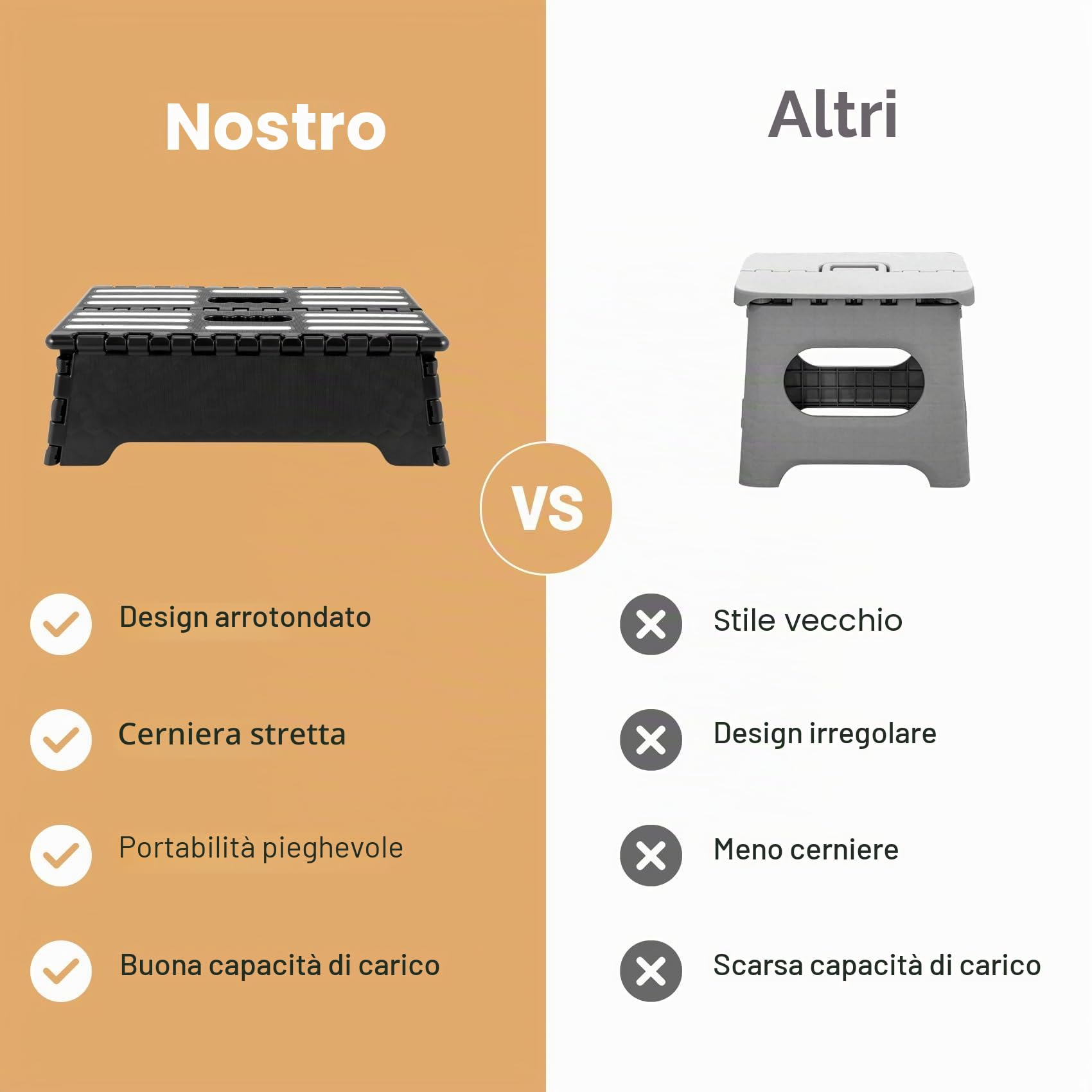 Sdrucciolevole Livello Compatto Pieghevole Piatto Sgabello Portatile Leggero Potenza Pieghevole Sedia