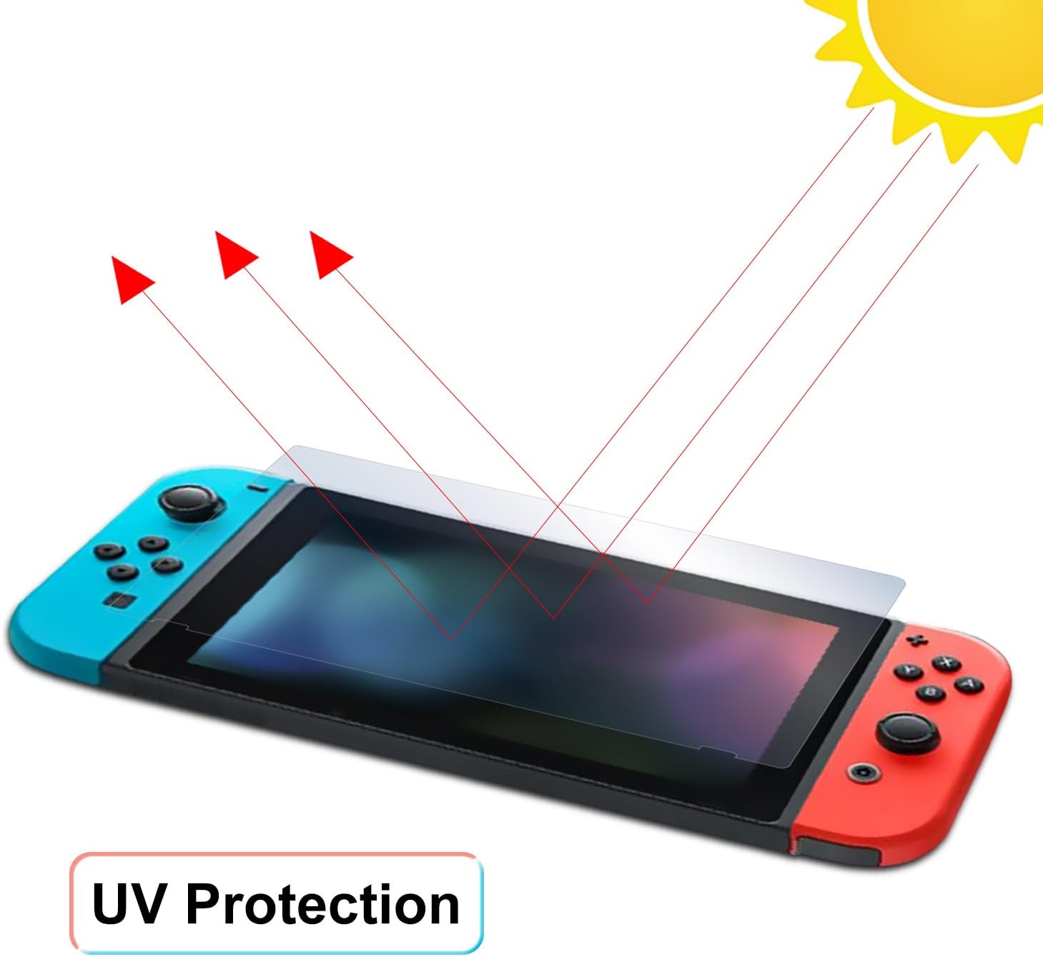 NS Switch Screen Protector- Younik 0.125mm/4H High Response Clear Film Screen Protector for NS Switch (3 Packs)