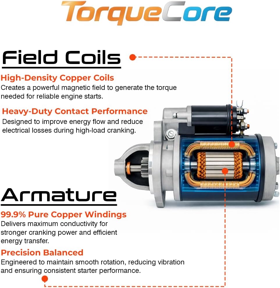 410-30044 12V Starter Compatible for Ford Farm Diesel Tractor 2000 3000 4000 5000, Case Loader Backhoe, New Holland Diesel, Ford Industrial,Lester 16608, Case K919752, LRS00212-1 Year Support