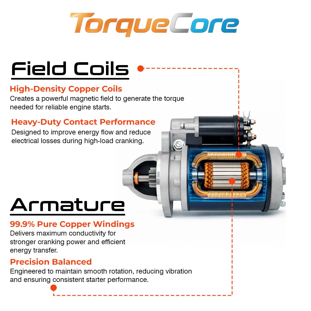 Starter for Ford Farm Diesel Tractor 2000 3000 4000 5000,410-30044 Starter, New Holland Diesel, Ford Backhoes 420,455,Lucas 26211A/L,C7NN-11000-A,K919752-1 Year Warranty