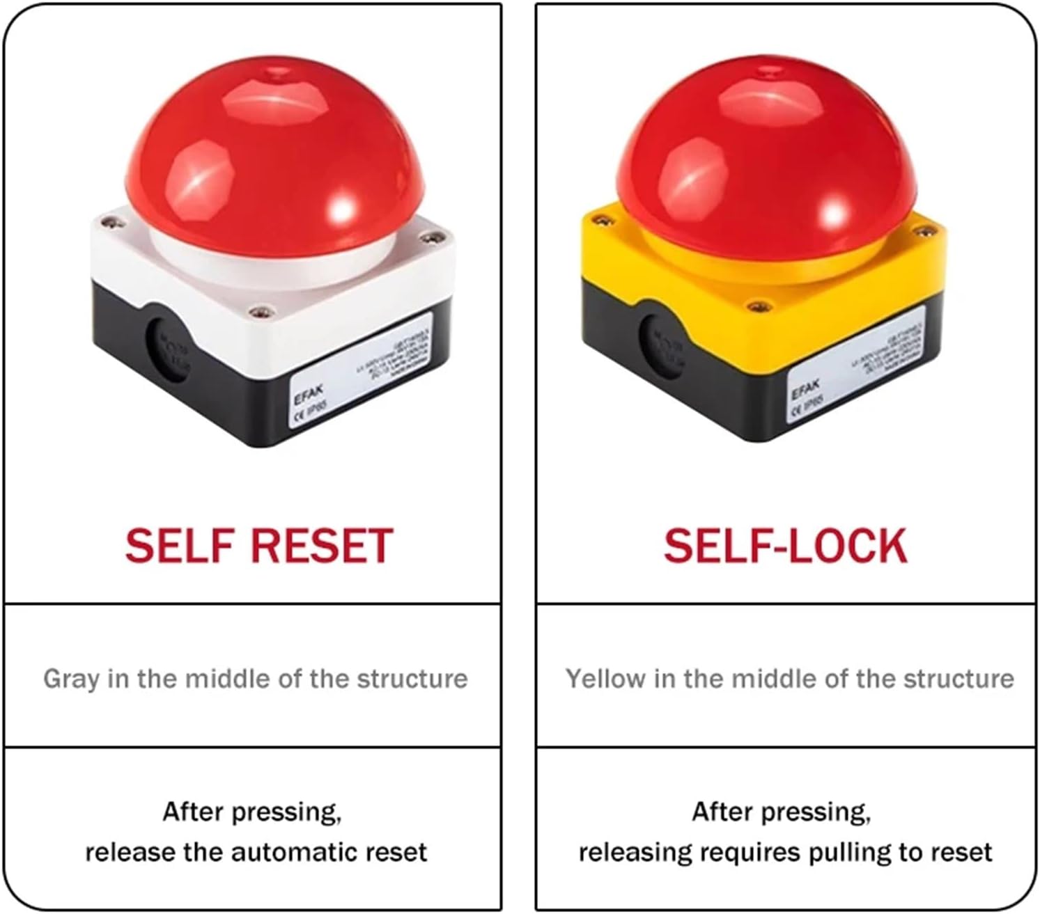 Pedal Switch IP65 Watproof Responder Switch AC/DC Emergency Stop Button Handle Foot Push Self Reset Locked Start Contactor NO/NC(10 PCS-2NO1NC)