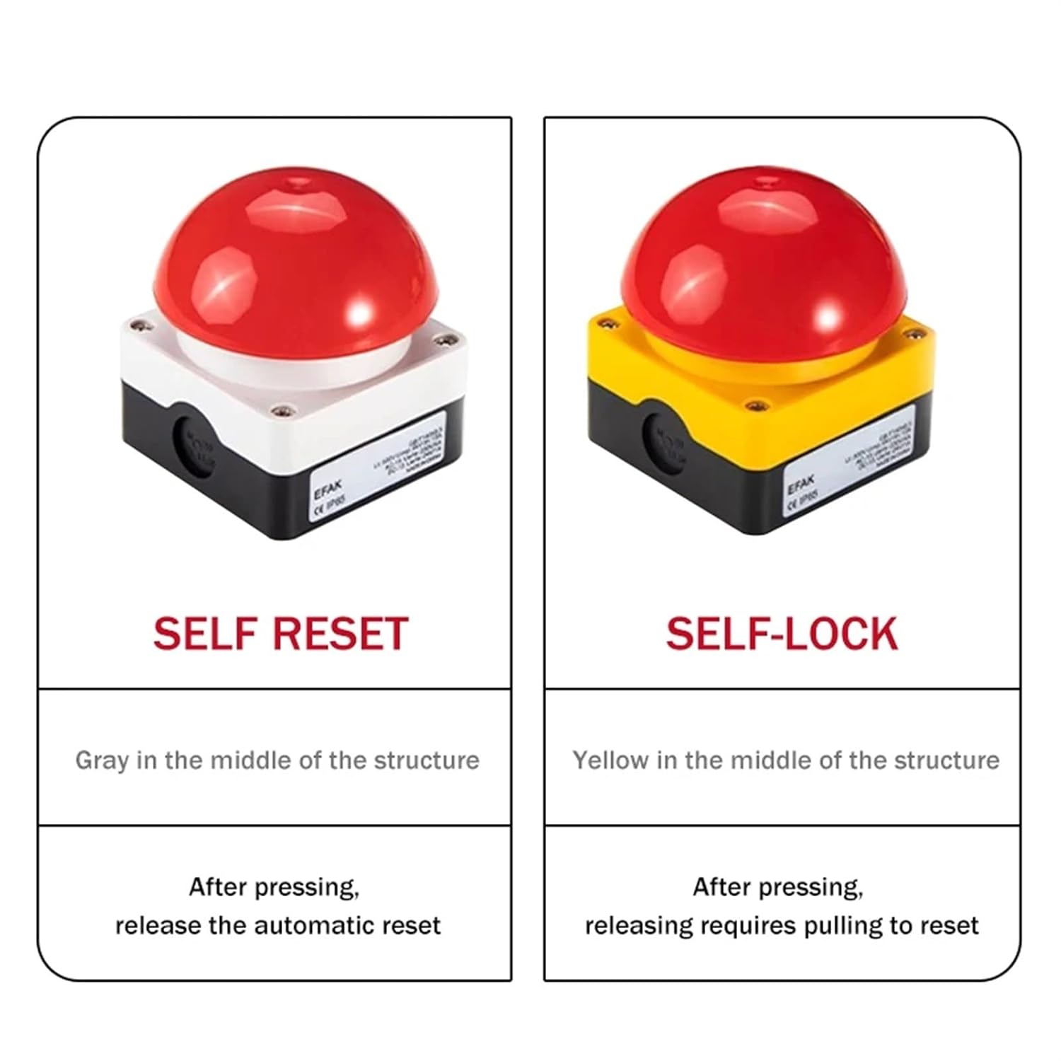 Pedal Switch IP65 Watproof Responder AC/DC Emergency Stop Button Handle Foot Push Self Reset Locked Start Contactor NO/NC(10 PCS-2NO1NC)