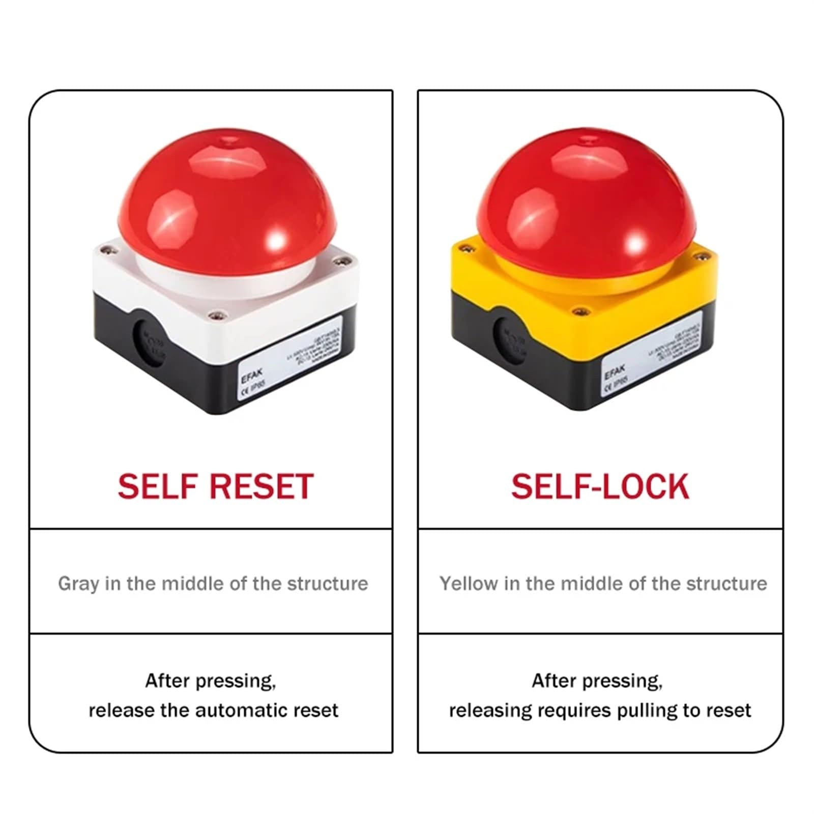 Interruptor de Pedal IP65, Respuesta a Prueba Agua, botón Parada Emergencia CA/CC, empuñadura pie, reinicio automático, Contactor Arranque Bloqueado NO/NC(Red Self-Reset)