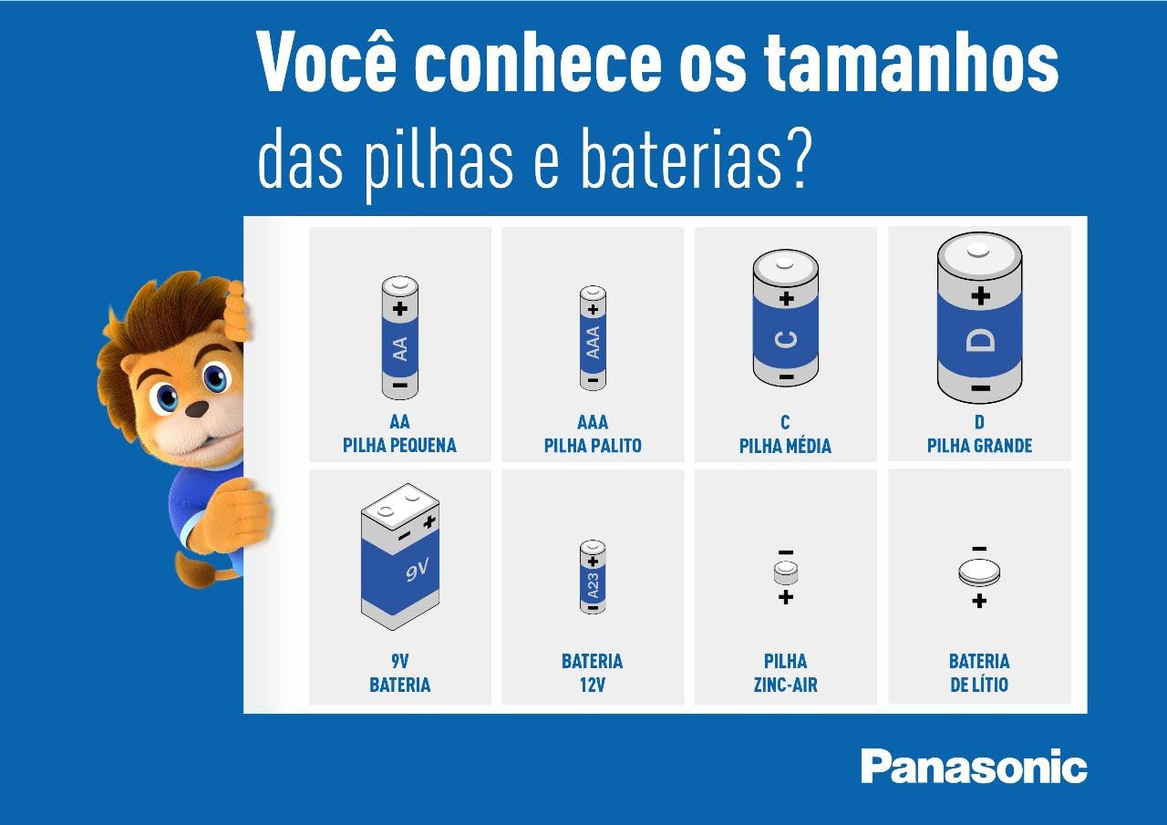 Amazon.co.jp: Panasonic ブルーレイ CATV レコーダー用 純正リモコン