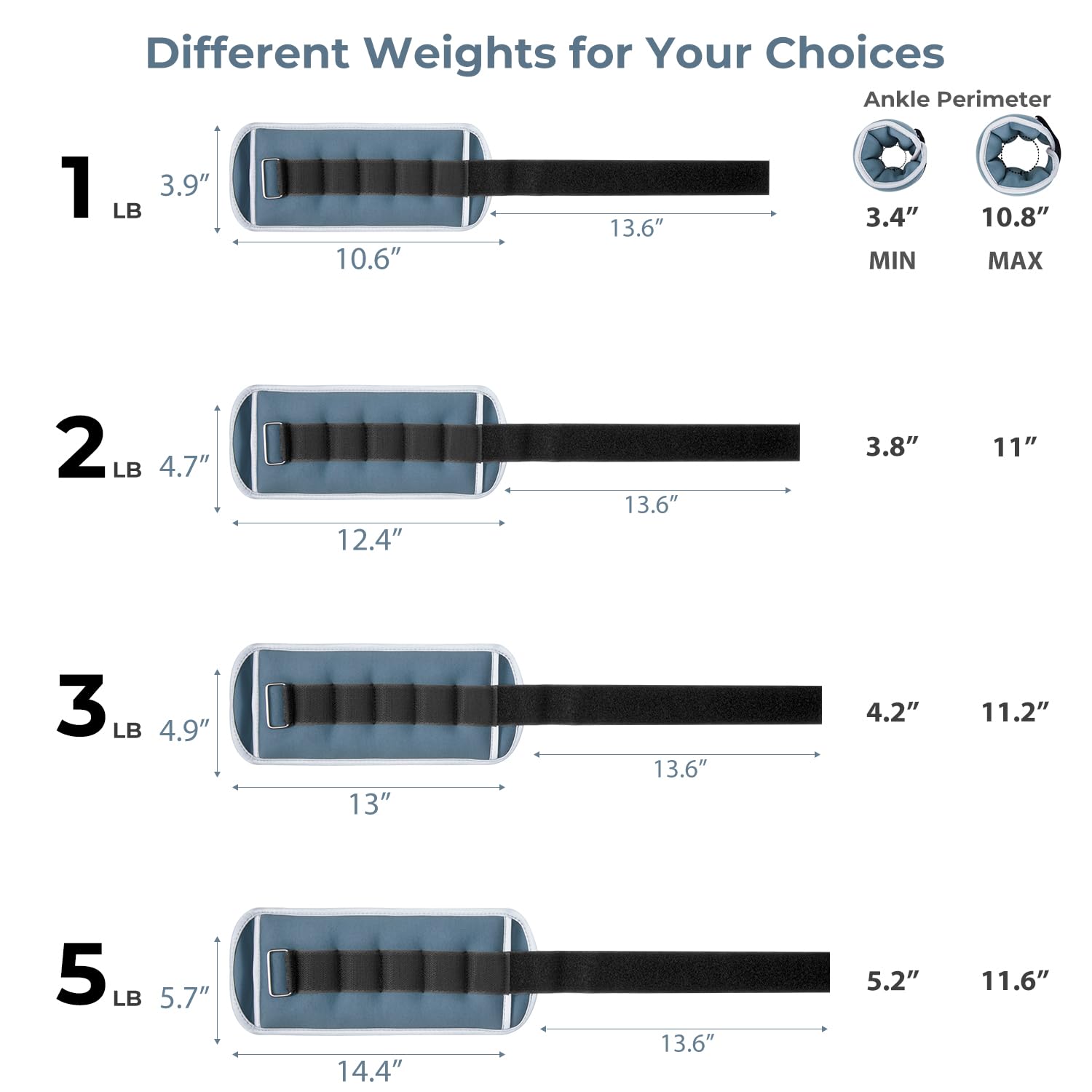 Sportneer Ankle Weights Wrist Weights -0.5 1 2 3 4 5 Lbs Pair for Men Women Kids Strength Training Wrist and Ankle Weights Set Comfortable and Soft Perfect for Dancing Running Walking Fitness Workout (Dusty Blue, 10 lbs pair (5 lbs each))