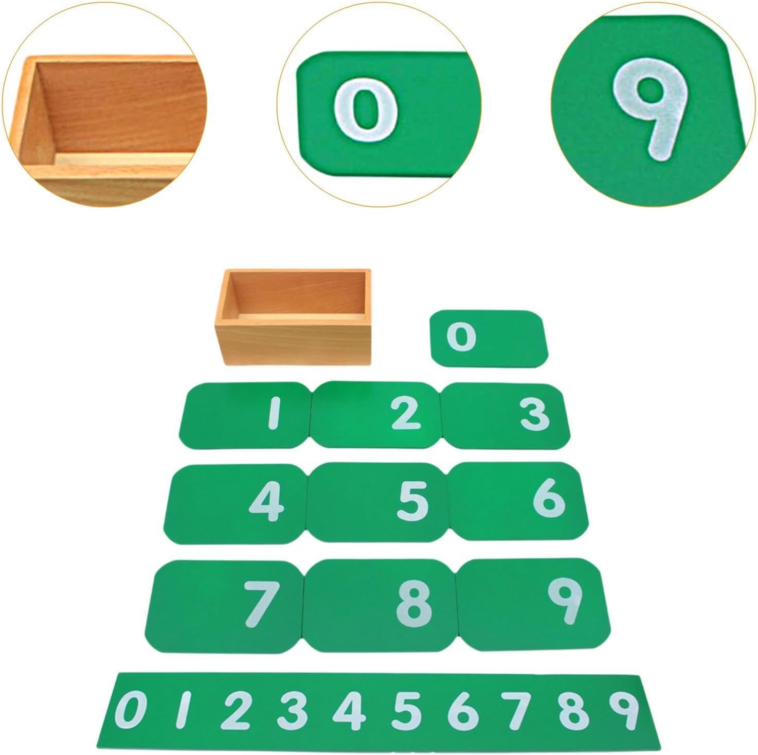 Generic Number Cards Educational Tool 0-9 Learning Cards