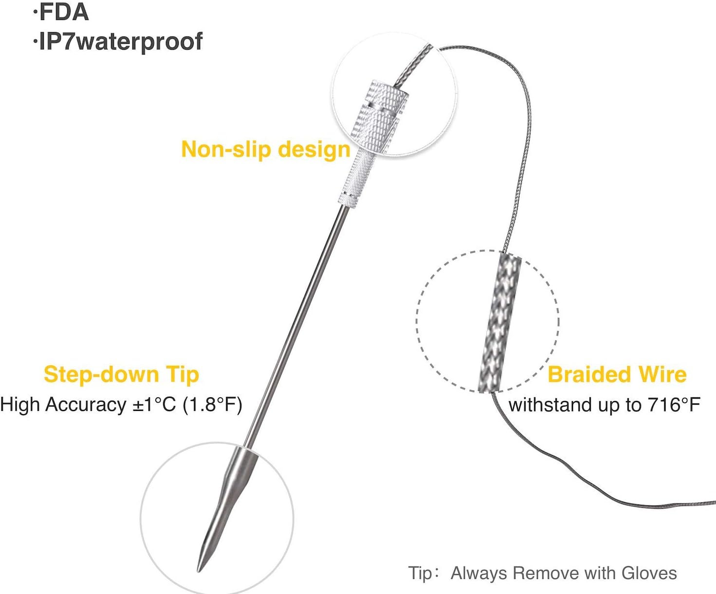 Nеw Arrіvаlѕ CLORY Replacement Thermopro work for TP08S TP20 Thermopro Probe Replacement TP25 TP27 TP17 TP16 TP10 TP09 TP08 TP-08S TP-07 TP06S TP04