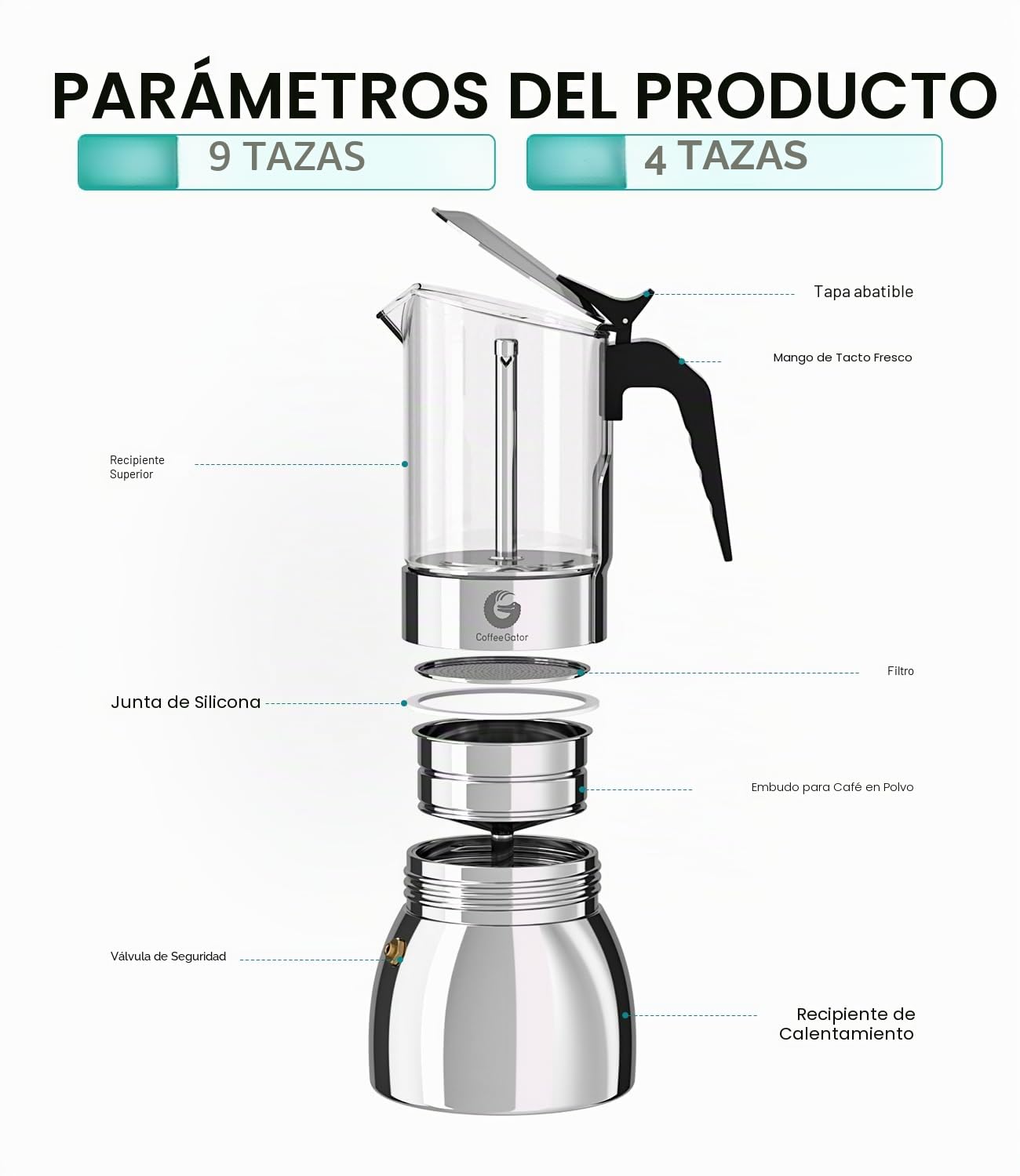 Coffee Gator Cafetera Italiana, Moka Express de Inducción, Capacidad 9 Tazas(450 ml) de Café Espresso, Diseño de vidrio transparente y acero inoxidable
