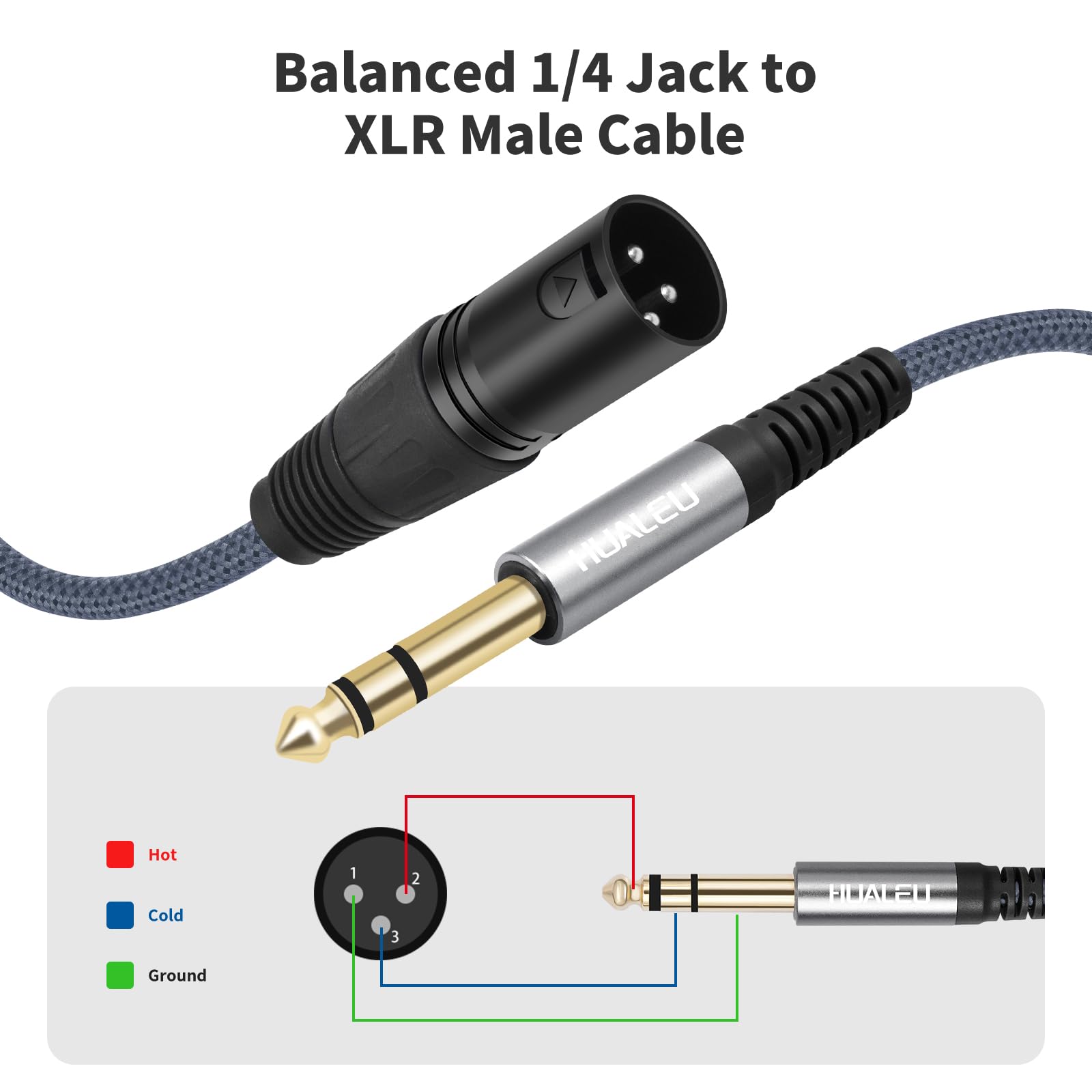2 Stück 1/4 TRS Stecker auf 3-poligen XLR Mael Auido Kabel, 6,35 mm TRS auf XLR Stecker, Geflecht, 1/4 Zoll symmetrisches Kabel für Mischpult, Leistungsverstärker, 91 cm