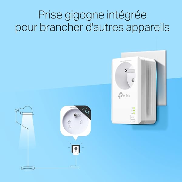 TP-Link CPL 1000 Mbps, 1 Port Gigabit et Prise Intégrée, Pack de 2 CPL - idéal pour Profiter du Service Multi-TV à la Maison, Compatible toutes avec toutes les Box, TL-PA7017P KIT(FR) - 4