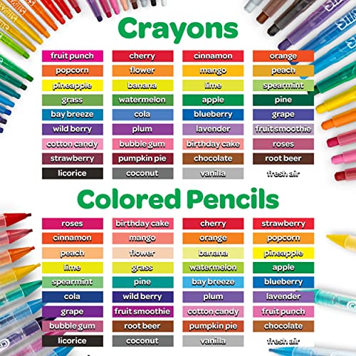 Image of Crayola Silly Scents Twistables, Scented Crayons & Colored Pencils, School Supplies, 72 Count [Amazon Exclusive]