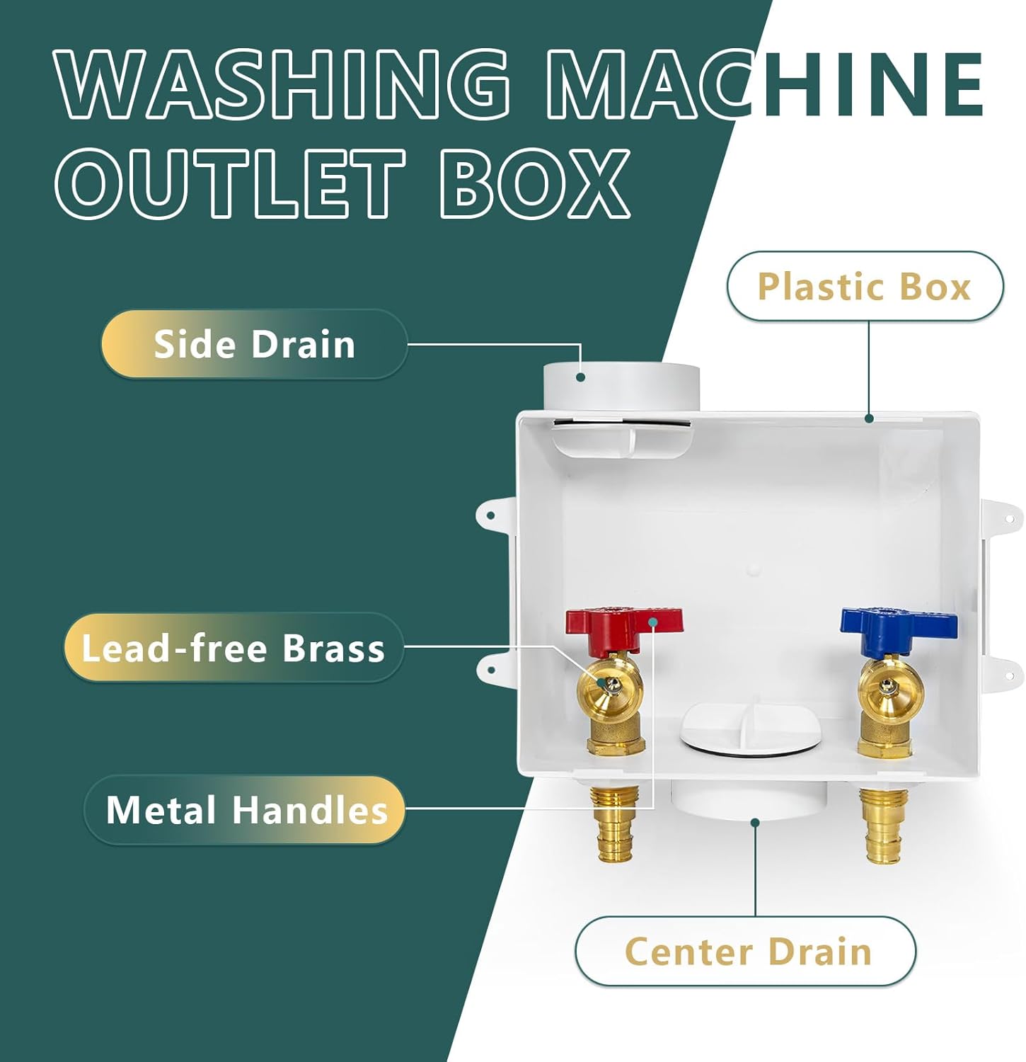 Washing Machine (Laundry) Outlet Box, Center Drain/Side Drain, Niikappu 1/2 Inch Pex-A Inlet x 3/4 Inch MHT Outlet Connection, Regular(WM003)