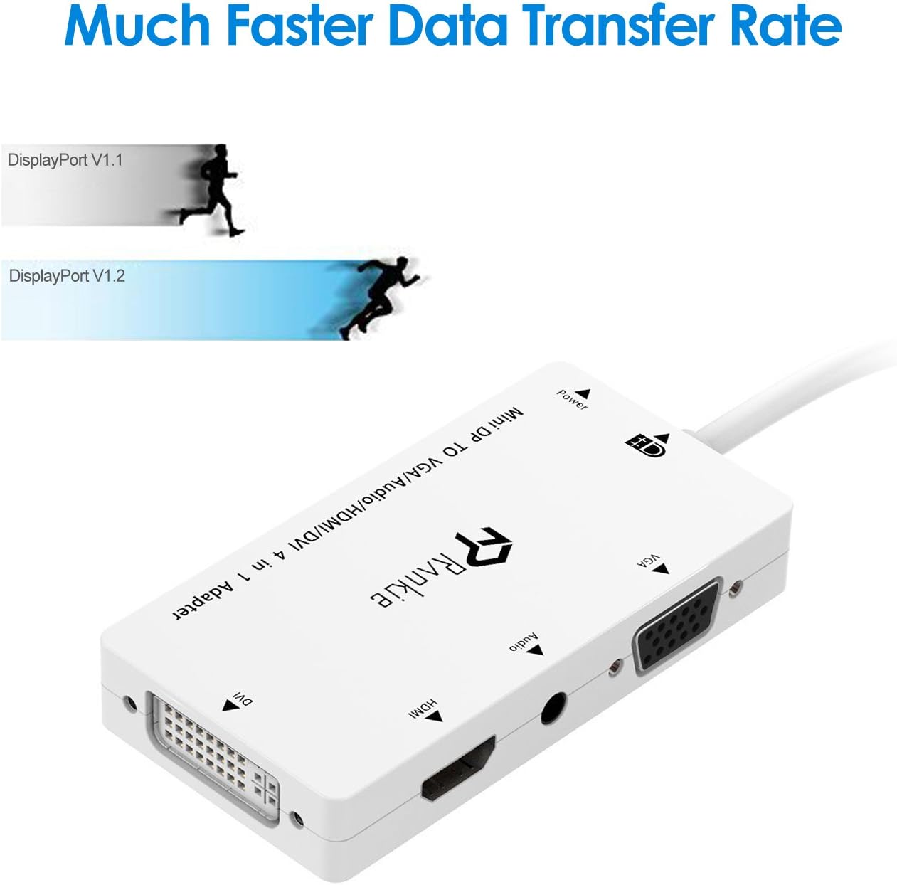 Rankie Mini DP Adapter,4-in-1 [DP 1.2 Version/1080P], Mini DisplayPort (Thunderbolt Port Compatible) to HDMI/DVI/VGA HDTV with Audio Output Male to Female Converter (White)