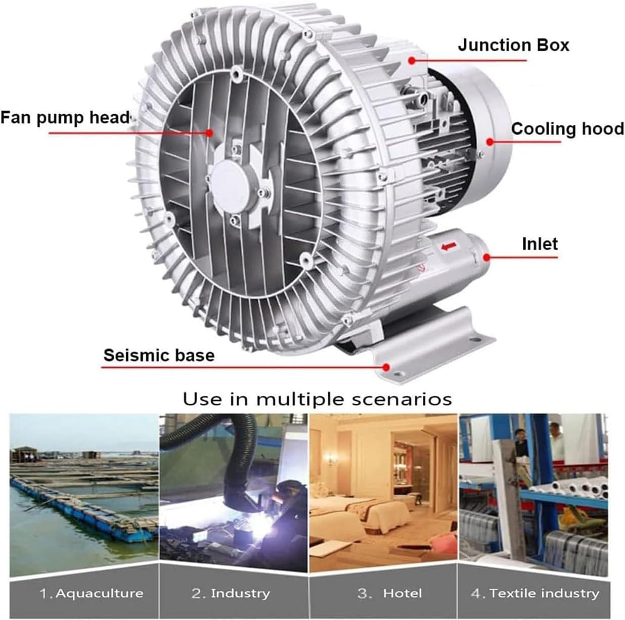High-Pressure Vortex Blower, Regenerative Side Channel Blower for Air Blowing and Sewage Aeration, 1100W/1.48HP