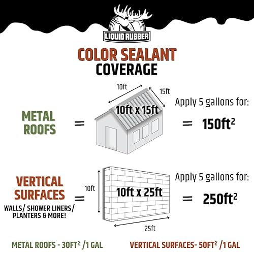 Miniatura 6 de Liquid Rubber Sellador impermeable de color  Reparación de fugas multisuperficie para interiores y exteriores, a base de agua, fácil de aplicar,
