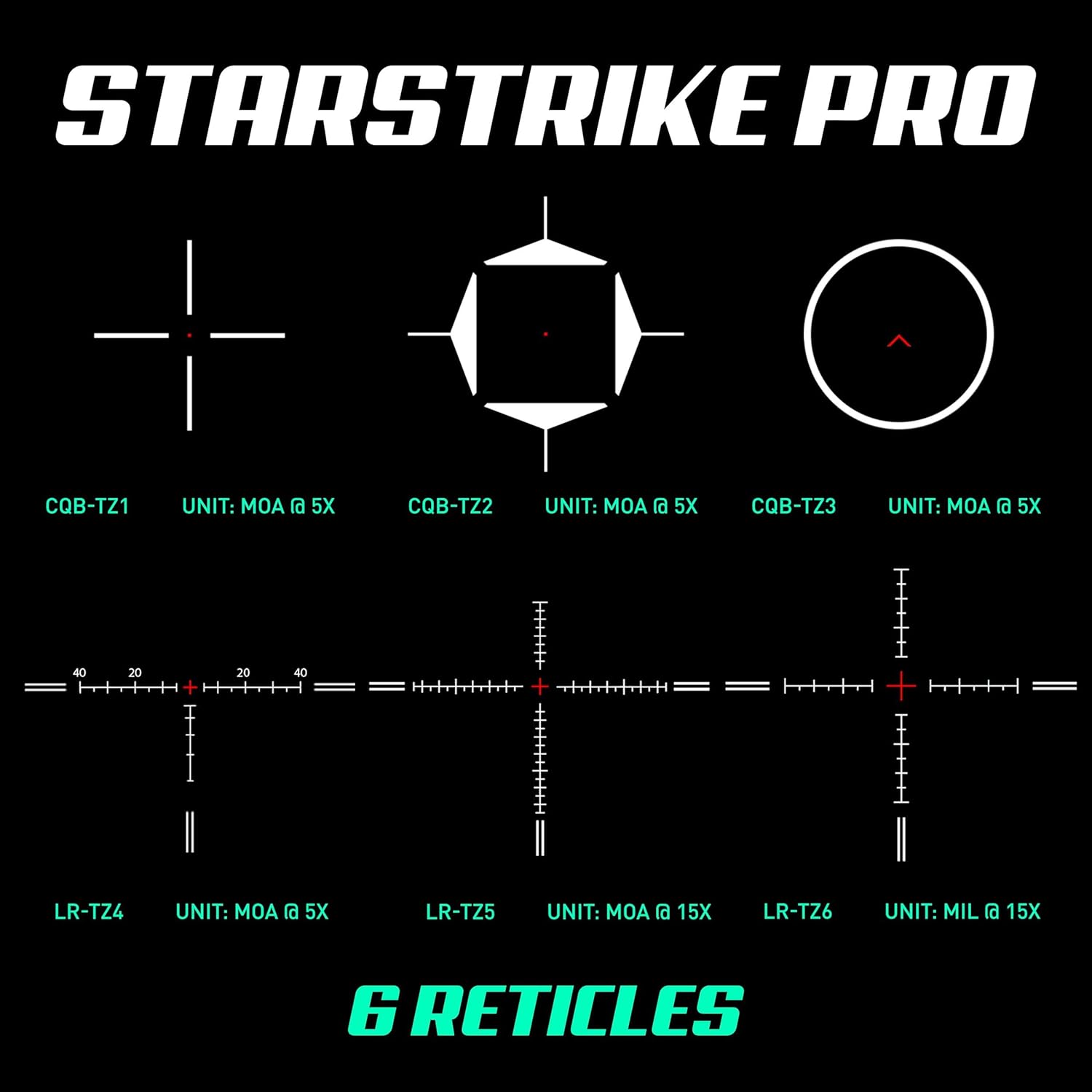 Triton StarStrike-S Pro HDX 5-25x Optic | Day Night HPVO Rifle Scope | Extra-Long Runtime