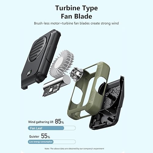 Miniatura 5 de Eioflia Ventiladores de escritorio, ventilador de clip de cintura de 2000 mAh, 3.27 x 1.65 x 4.57 pulgadas, digital de 3 velocidades, motor sin
