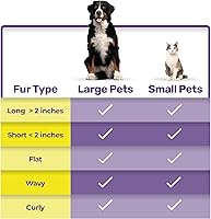 Vista 22 de Hertko - Cepillo metálico suave autolimpiante para mascotas, para cepillar pelo corto y largo de gatos y perros, cepillo, peine, rastrillo