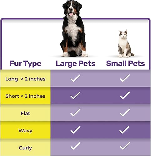 Miniatura 22 de Hertko - Cepillo metálico suave autolimpiante para mascotas, para cepillar pelo corto y largo de gatos y perros, cepillo, peine, rastrillo