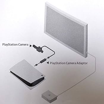 SONY - PSVRカメラ同梱版+PS5用カメラアダプター Amazon.co.jp: PS5 VRアダプター L'QECTED PlayStation 5/PS5Pro