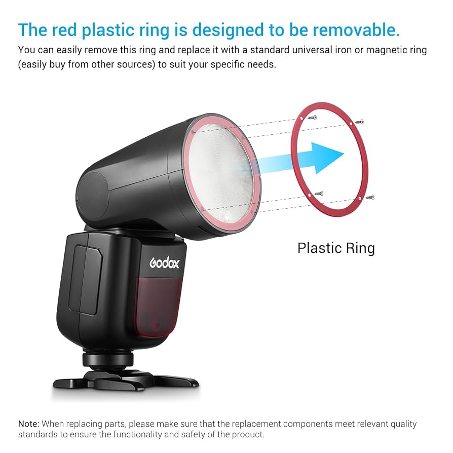 Amazon.com : Godox V1-C USA Version Flash for Canon, V1-CU