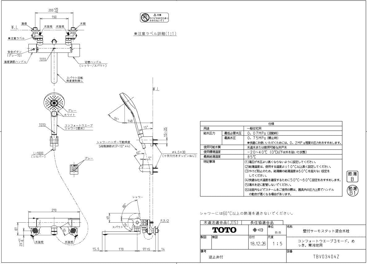 Removing old faucet mounting legs