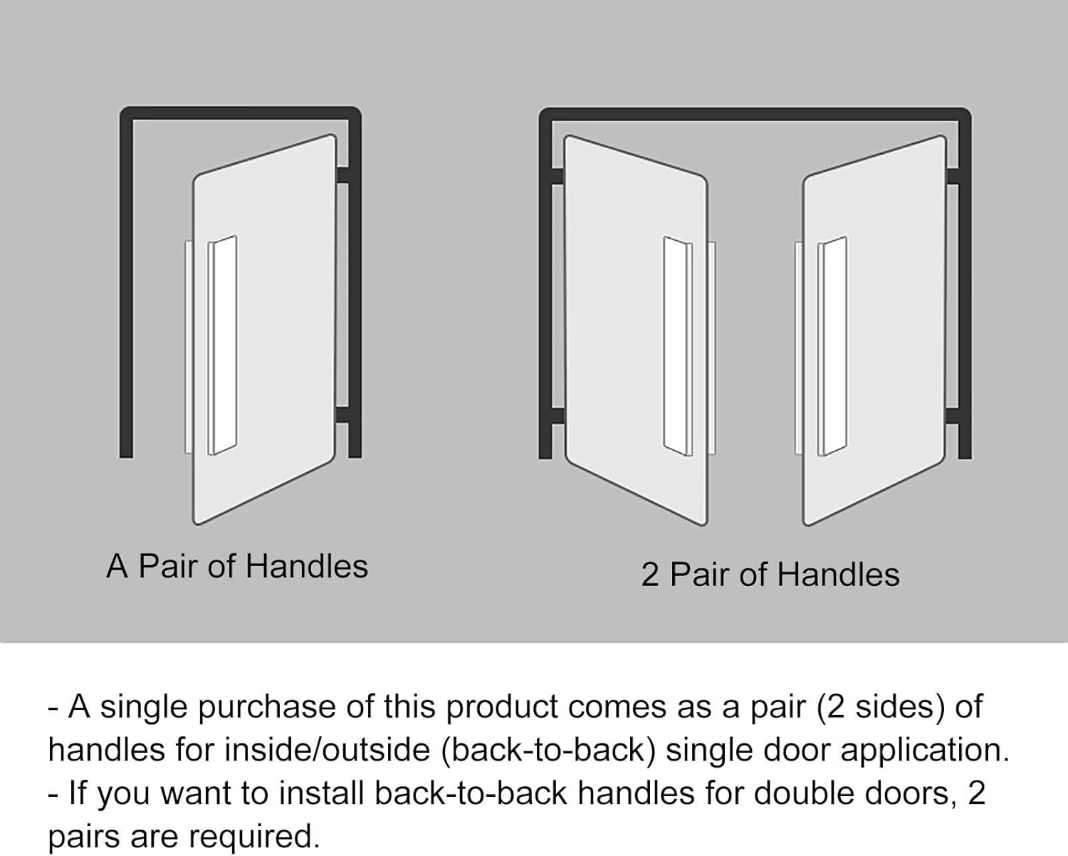 C-Shaped Push Pull Door Handle Round Tube,Glass Door Handles for Bathroom/Kitchen/Studio,Paired Handle Pull Hardware Set,25mm/1" Diameter (Color : Gray)