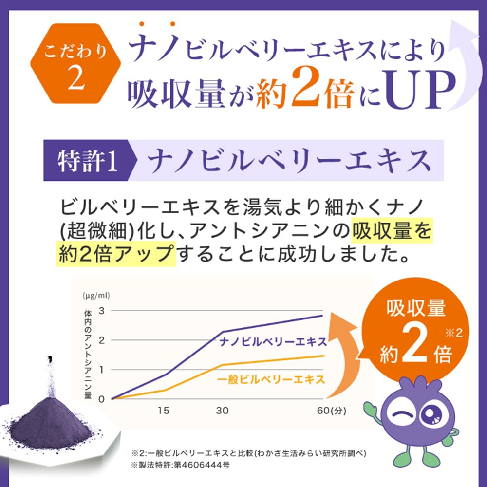 Amazon | わかさ生活 ブルーベリーアイ FORファミリー ブルーベリー