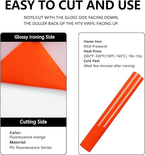 Vista 41 de FUNKAKA Rollos de vinilo de transferencia de calor HTV azul lago, 12 pulgadas x 9 pies, vinilo azul lago brillante para planchar para camisetas