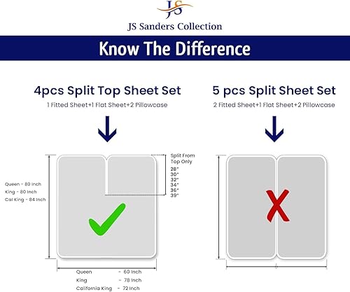 Miniatura 4 de Top Split California King juego de sábanas para camas ajustables, juego de sábanas de media división California King para camas ajustables con