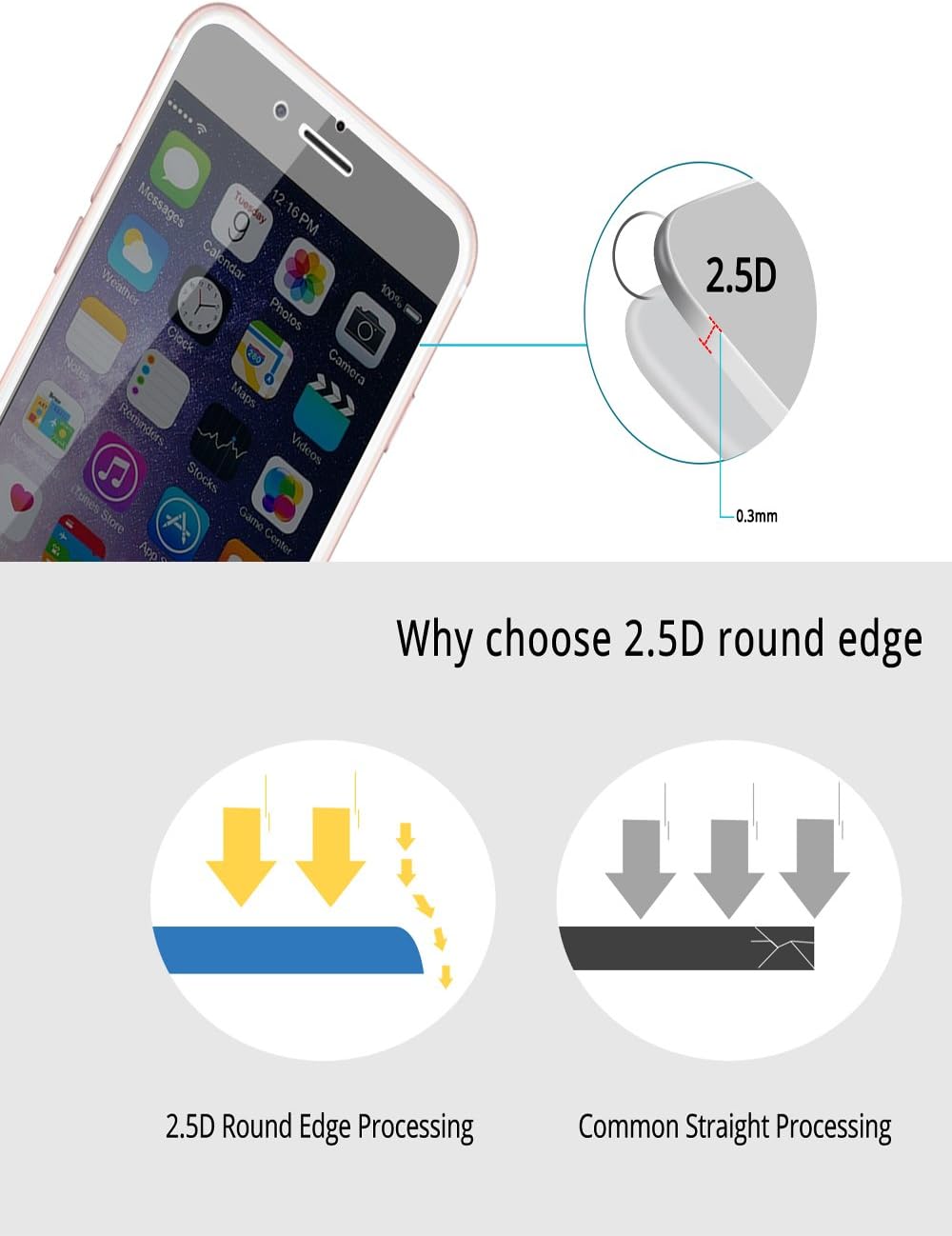 iAnder iPhone 8 iPhone 7 iPhone 6S Privacy Tempered Glass Screen Protector [0.3mm Ultra Clear Scratch Proof High Definition]