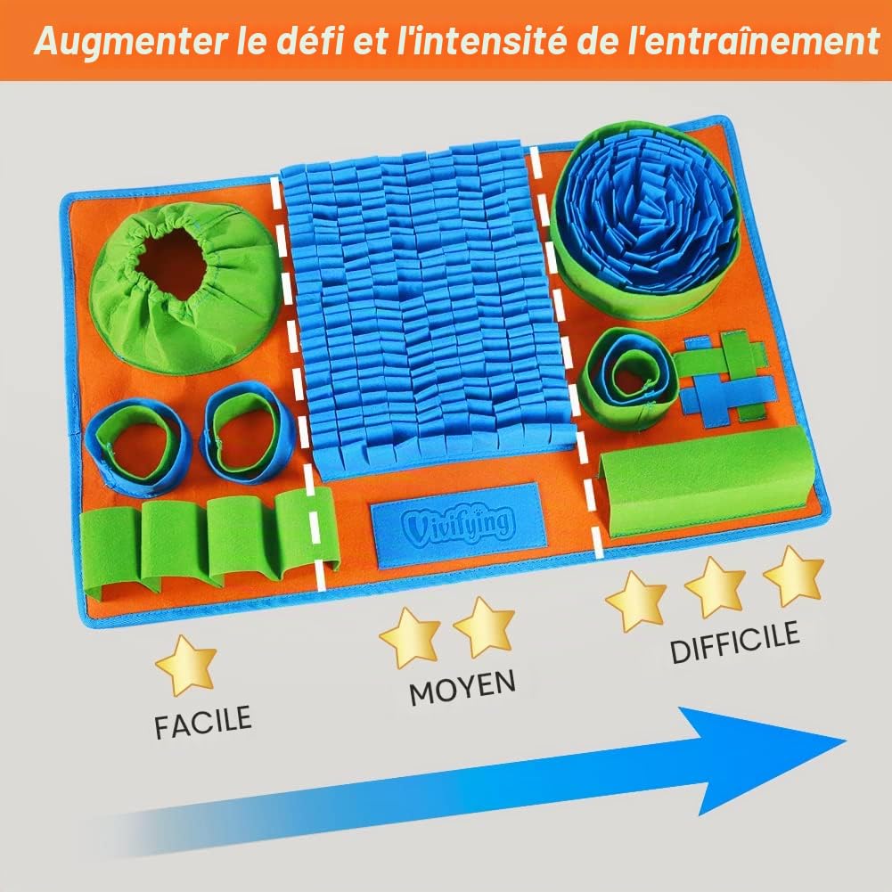 Vivifying Tapis à renifler pour chiens, jeu d'alimentation interactif pour l'ennui et la stimulation mentale, tapis d'alimentation pour chien encourage les compétences naturelles de recherche de
