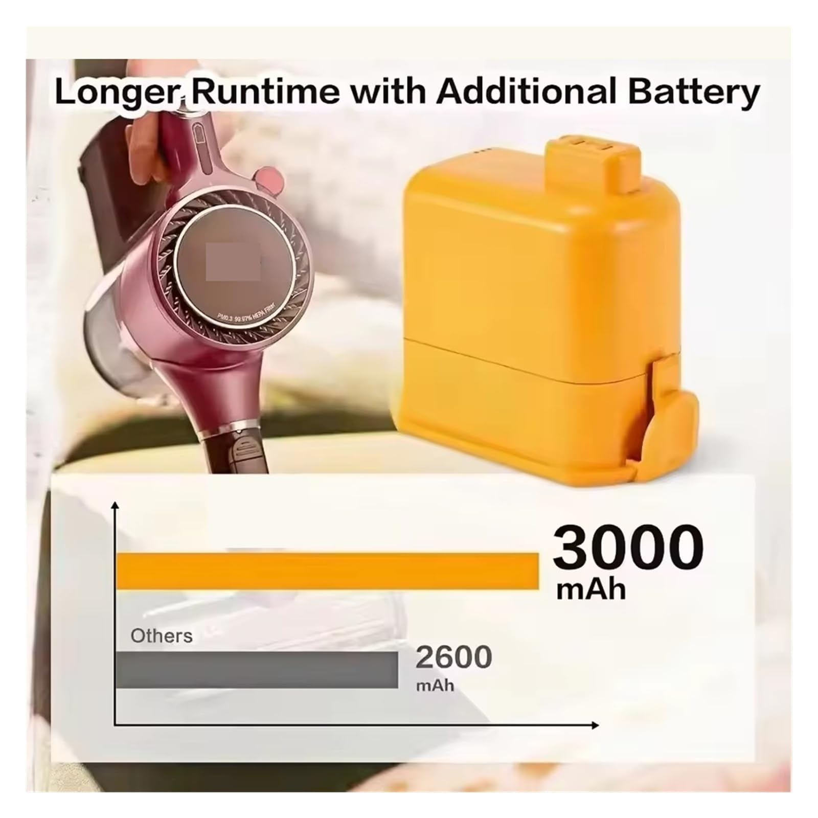 Batteria agli ioni di litio da 25,2 V EAC63382204, compatibile con LG, aspirapolvere cordless Cordzero A9 A9+ Sostituisci(2800mAH)