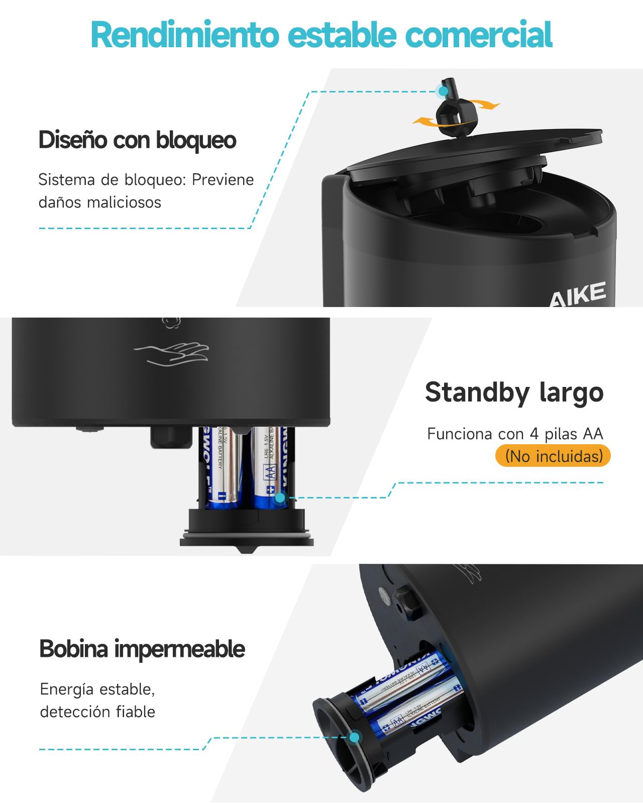 AIKE FoamCore Dispensador de Jabón Espuma Automático, de Pared para Uso Comercial, 750ML Acero Inoxidable para Jabón de Manos Espumoso (Acero Inoxidable Negro)