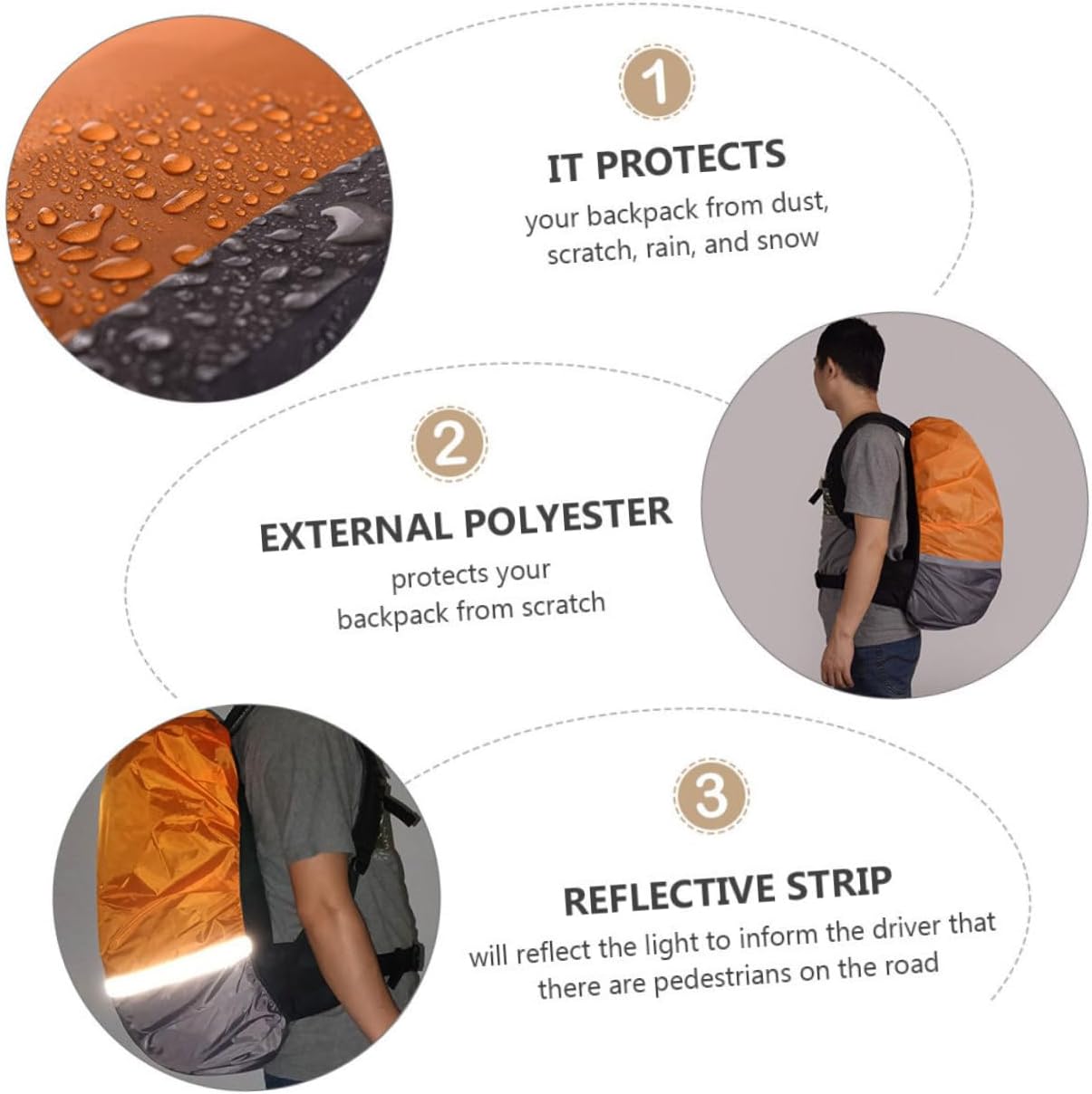 Abaodam Outdoor Camping Backpack Rain Cover Reflective Double Color Design for Hiking Travel and Climbing Lightweight Rip Resistant Protection for Your Backpack