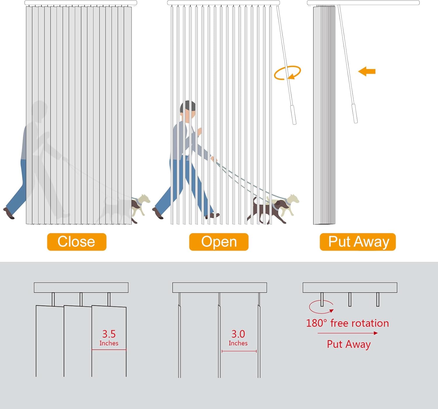 Yin Yang Cordless Blackout Vertical Blinds, Heavy Duty PVC Window Blinds, Easy to Install Super Large Size Blinds for Sliding Glass Doors, Patio Doors for Home or Office, White