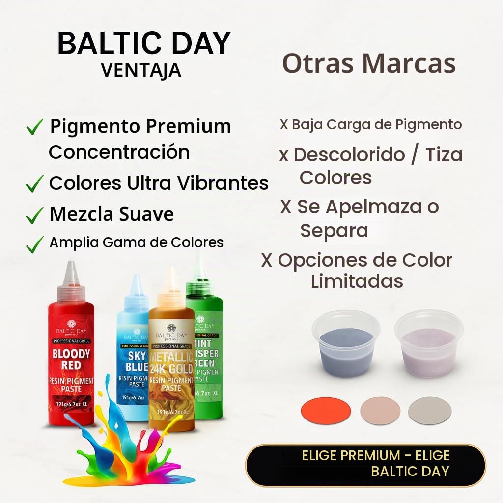 BALTIC DAY Pasta de pigmento de resina epoxi opaca, 10 colores, 20 g cada uno, colorante de resina altamente concentrado para resina epoxi, fundición, vertido profundo y arte de resina