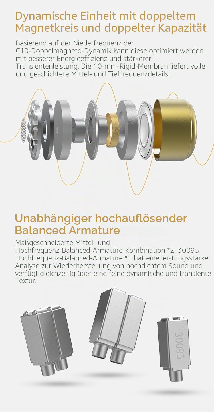 CCA C12 5BA 1DD Stereo Bass Kopfhörer In Ear Kopfhörer mit Kabel Noise Cancelling Sport Earbuds Headset für Musiker Audiophile Sänger DJ