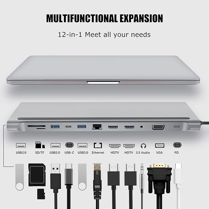 Estación de Acoplamiento 12 en 1 USB C Hub Divisor Multipuerto miniatura 2