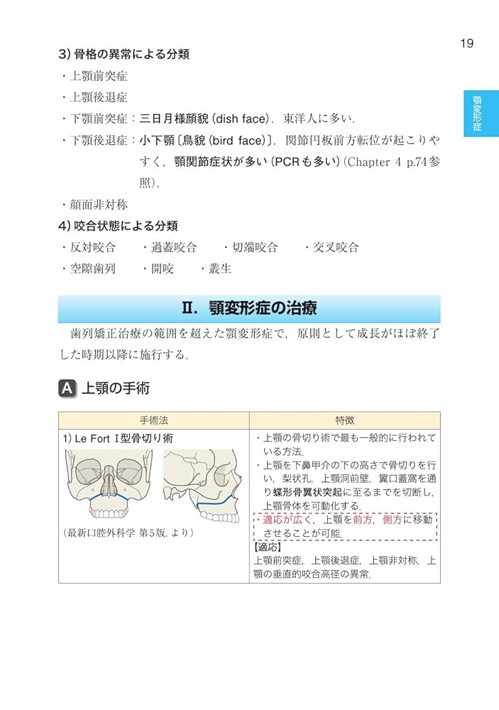 歯科国試パーフェクトマスター 6冊セット 歯科国試パーフェクトマスター 6冊セット 歯科国試パーフェクト