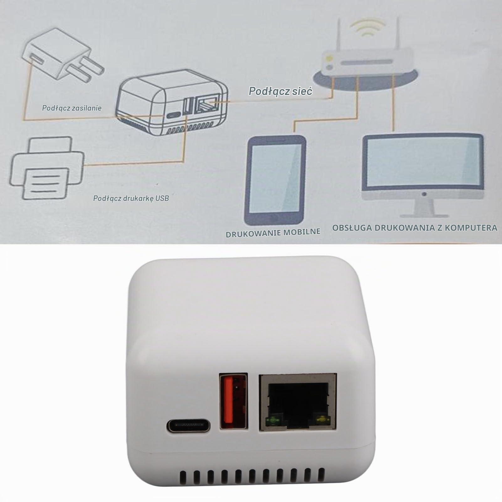 Bezprzewodowy Serwer Drukujący, Serwer Drukowania Sieci USB 2.0, Serwer Skarb Saża 5 V, Bezprzewodowy Serwer Drukujący dla Androida dla 3,4 100–240V (wtyczka UE)