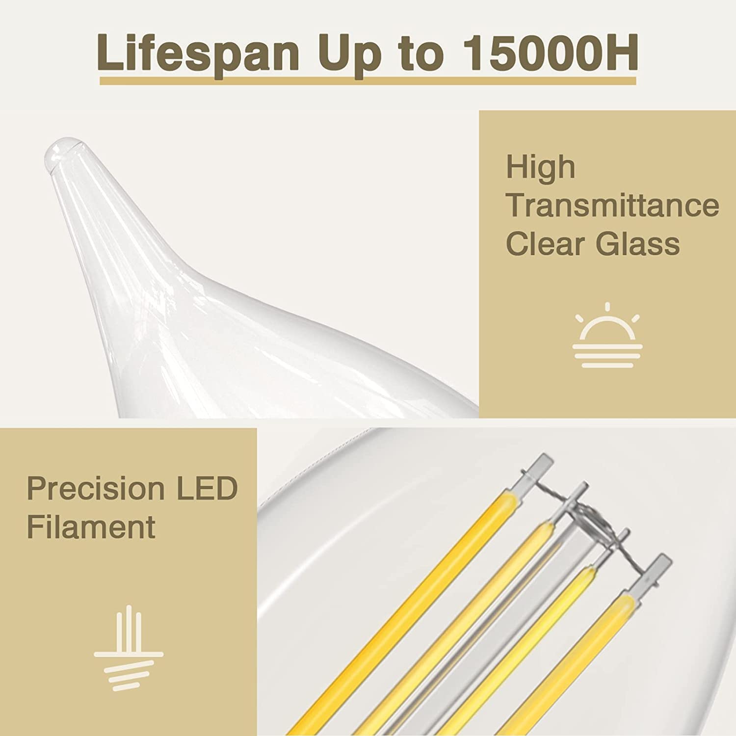 Virya 4 W Candle E14 Flouroscent Bulb C35 Filament Bulb (Yellow) (6) 3