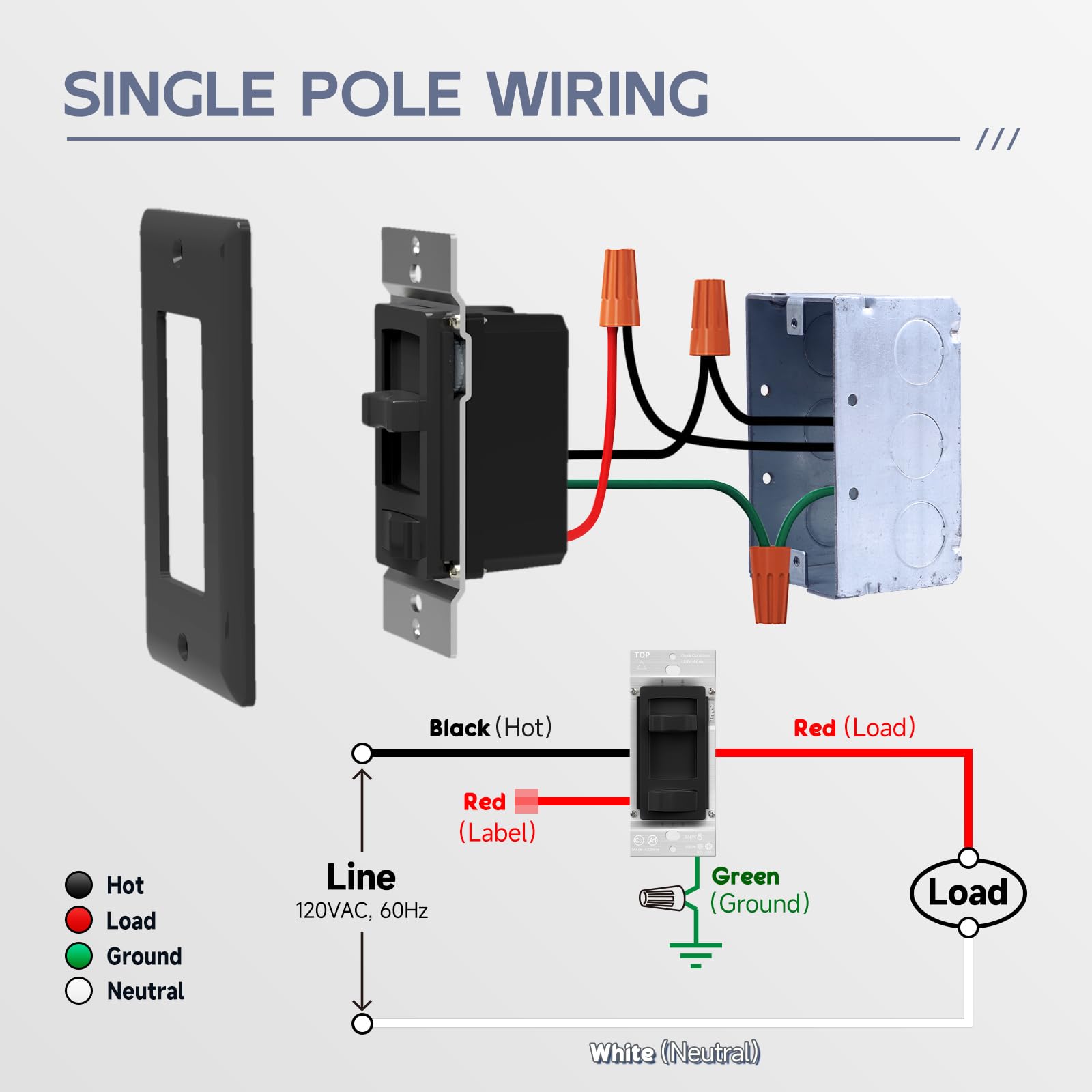 ECOELER Interruptor de atenuación de pared negro, control de iluminación universal para 3 vías/un solo polo, compatible con luces LED/CFL regulables de 300 W e incandescente/halógena de 600 W, placa