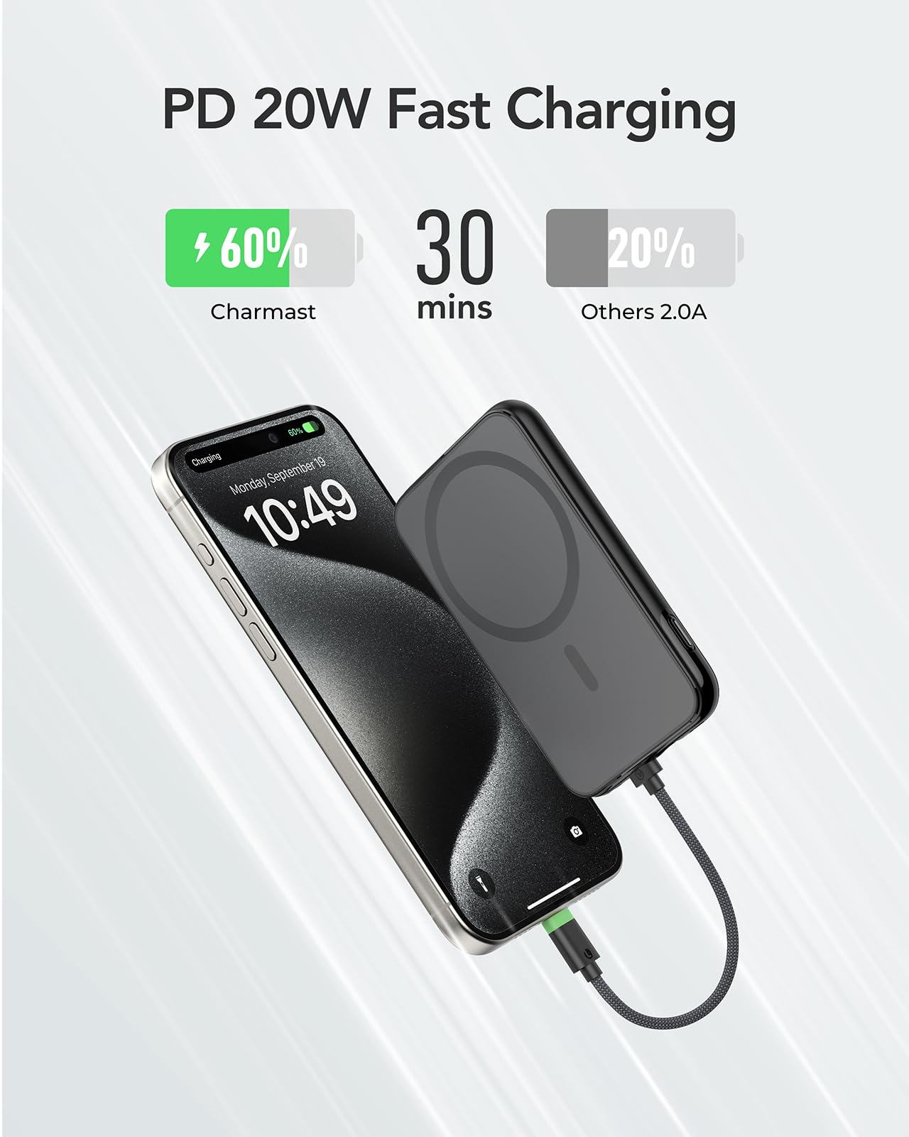 Charmast Power Bank 10000mAh con Cavi Integrati Leggero Powerbank PD 20W Ricarica Rapida USB C Caricatore Portatile Antiscivolo con LED Display per iPhone Huawei Watch