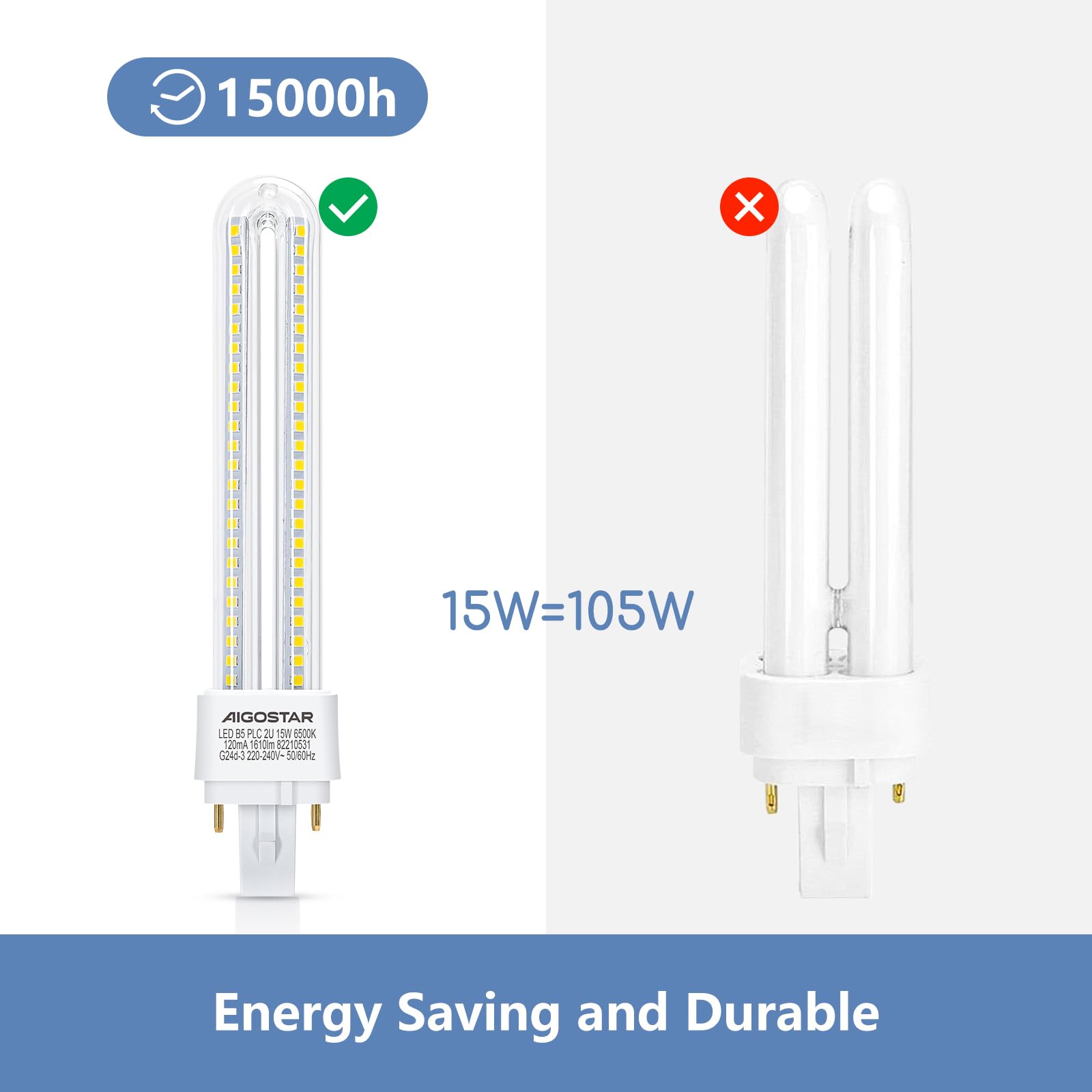 Aigostar - 2 Pines Bombilla PLC 2U, tubo de 15 W, Maiz G24d-3, Luz fría 6500K, 1610Lm, No regulable, Pack de 5 Bombillas LED