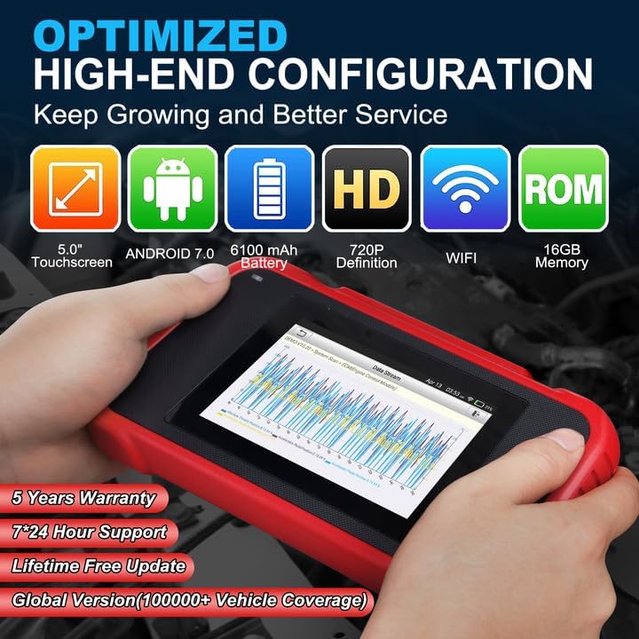 LAUNCH OBD2 Scanner CRP129E 2023 Newest Elite Ver, Engine/ABS/SRS/TCM Scan Tool 8 Reset Oil Lamp/EPB/TPMS/SAS/Throttle Body,Android 7.0,Wi-Fi Lifetime Free Update,Auto VIN,Print Report