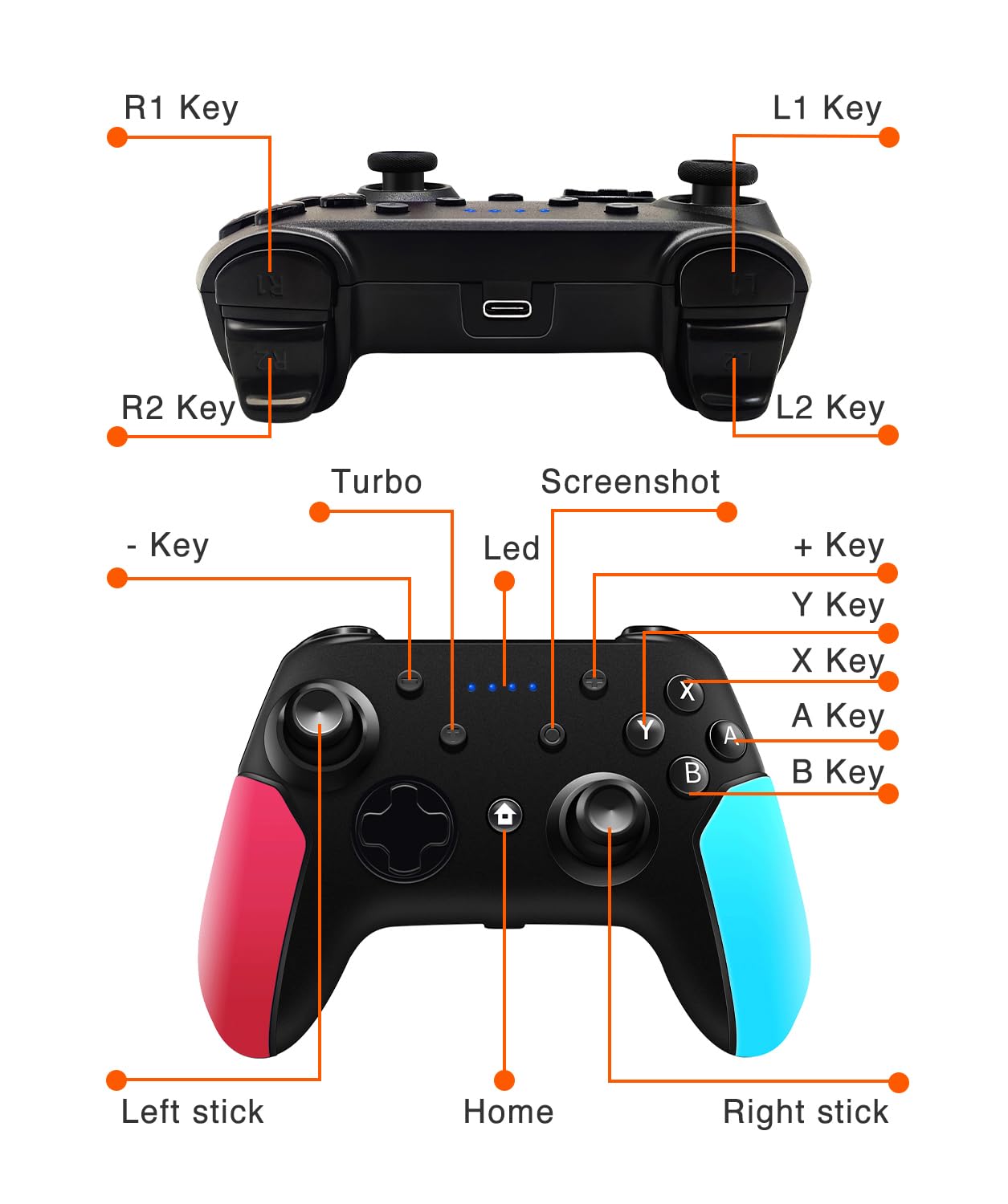 Controller wireless Switch Pro per Nintendo Switch con funzione Turbo regolabile, doppia funzione di vibrazione, giroscopio a 6 assi e batteria ad alta durata