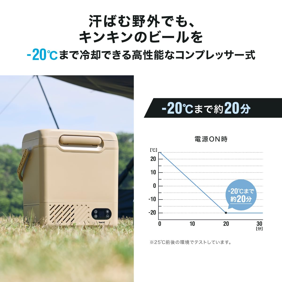 Amazon.co.jp: 【セット】PowerArQ ポータブル冷蔵庫 ICEBERG 12L