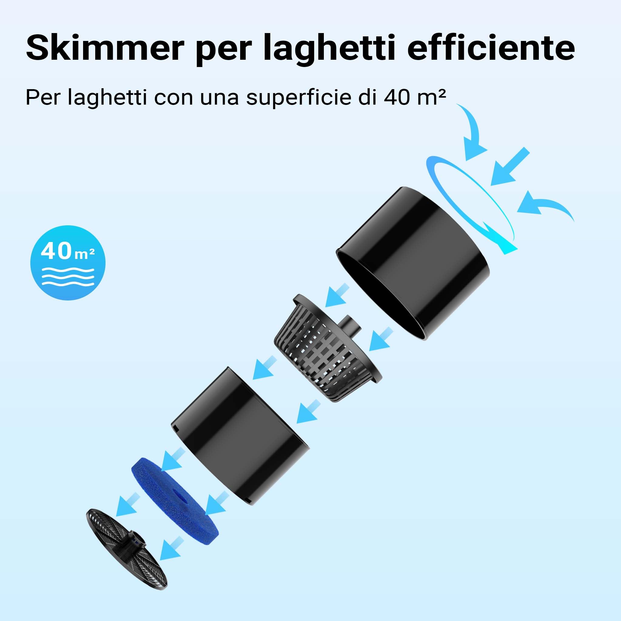 SunSun Skimmer Galleggiante CSP-250 per laghetto, Pompa 2500l/h 45W e Fontana